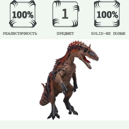 Dinosaurian figure "The world of dinosaurs: allosaurus"-1