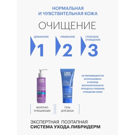 Lipid -based cream Librederm Cerafavit for Face and Body-2