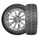 Winter Sawdown Ikon Tyres Ikon Nordman 7 195/50 R15 86T