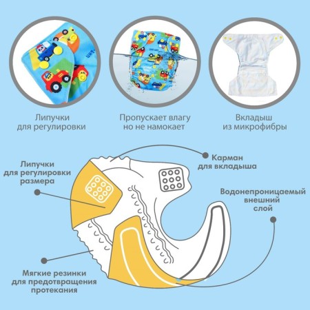 Reusable diaper "transport"-1