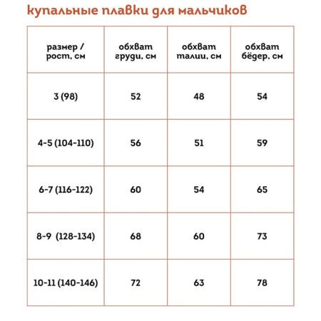 Плавки для мальчиков, рост 140-146 см, цвет джинс-3