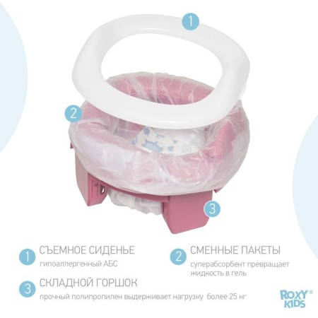 Handypotty road pot in a proprietary bag, pink color-5
