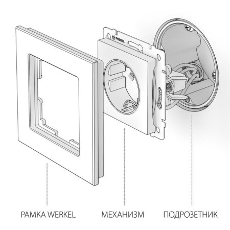 Grounding socket, shameless clamp wl01-10-01, white-4