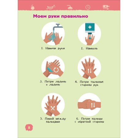 Encyclopedia for kindergarten "Hygiene"-1