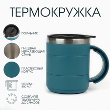 Thermal circle, 450 ml, campaign 