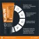 Lubrication for the CHARUS LAVR EXTREME, SERVICE, 200 ml LN3525