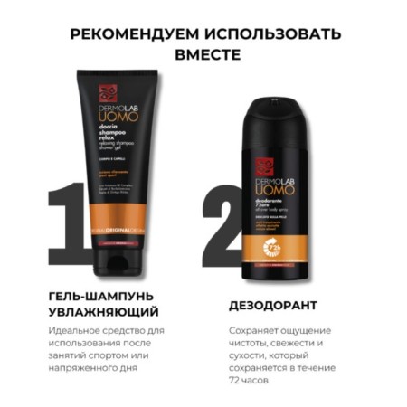 Dermolab 72h All Over Body Spray Original, 150 ml-5