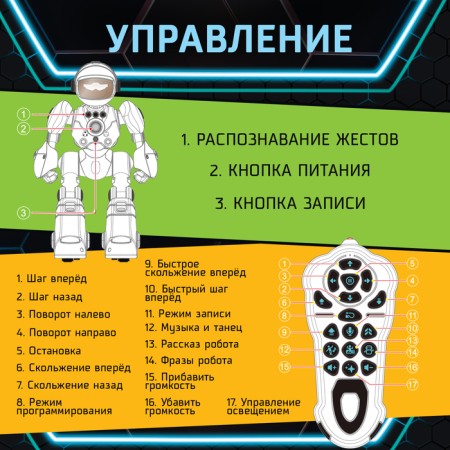 Robot radio -controlled "cyber bot", light and sound effects, gray color-9