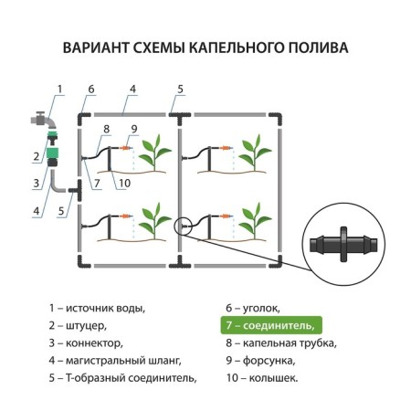 Adapter for drip irrigation, 5 mm, plastic, Greengo-2