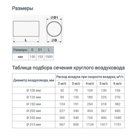 Round channel, ventilation zein, d = 150 mm, 1.5 m-5