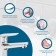 Santek Kant sink mixer, chrome