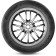 Summer tire Cordiant Gravity 215/55 R17 98h