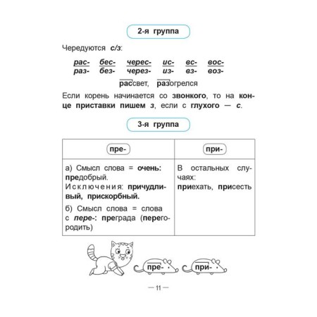 Handbook of Russian language in elementary school. 4th grade. Krasnitskaya A.V.-3
