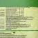 Universal nov-agro soil, 25 liters