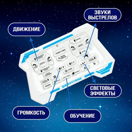 Robot Radio -controlled IQ Bot Gravitone, Russian voicing, blue color-4