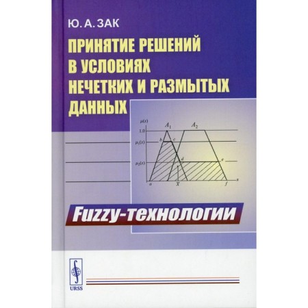 Making decisions in conditions of fuzzy and blurry data: Fuzzy technology. Zak Yu.A.