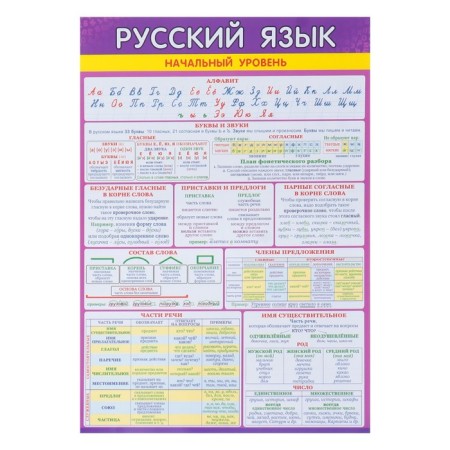Set of posters "ENGIONAL CEOPLE - 1" 4 pcs., 30x42.5 cm-2