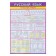 Set of posters "ENGIONAL CEOPLE - 1" 4 pcs., 30x42.5 cm