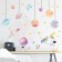 Sticking plastic interior color "planets on threads" set 2 sheets 30x90 cm