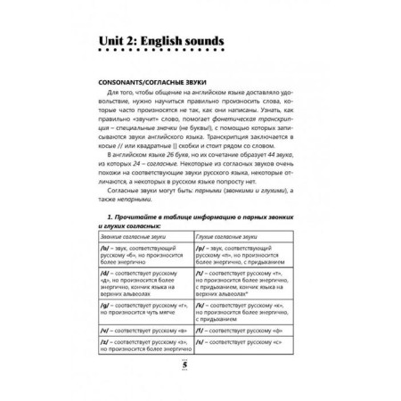Intensive English course for beginners. Dubikovskaya I. G., Voitenko T. G.-6