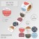 New Year Stick Paper "Knitted Winter" d = 2.5 cm 252 pcs in roll