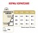Dry food RC Pomeranian for Pomeranian Spitz, 1.5 kg