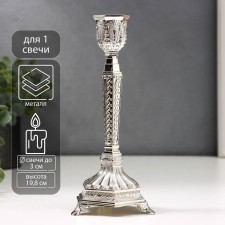 Summary metal per 1 candle 