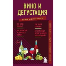 Wine and tasting. Knowledge that will not take up much space