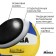 Volleyball Minsa, PVC, machine stitching, 18 panels, p. 5