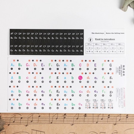 Color stickers on the piano keys-1