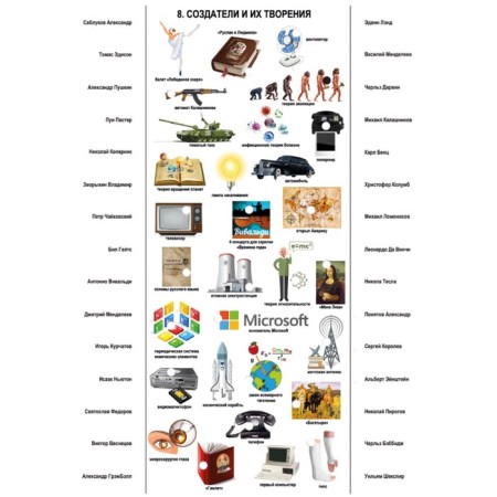 Electric overwrectter "All about everything"-5