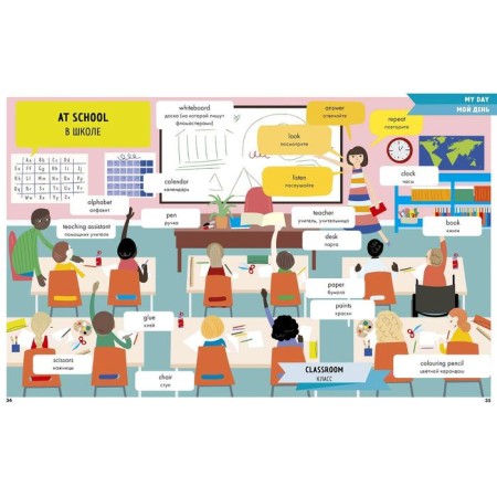 Hello English! I teach English. Tutorial-4