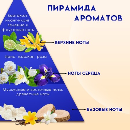 Cream-gel shower Tesori d’Ooriente Aegyptus with a blue lily and papyrus extract, 500 ml-1