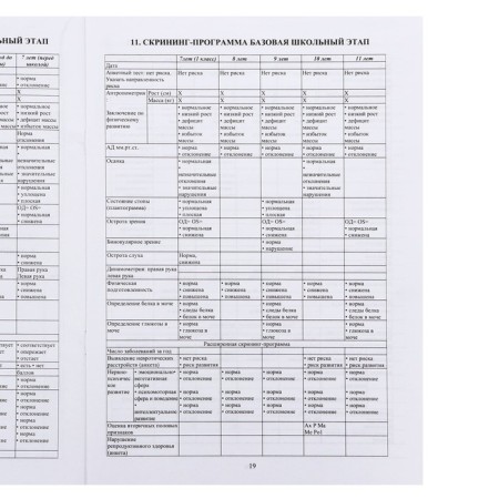 Medical card of the child A4, Form No. 026/U-2000, 16 sheets, blue-21