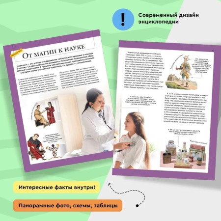 Modern encyclopedia. The human body-3