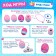 The board game "How to become a princess", 1-4 player, 4+