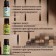 A set of essential oils "Forest Notes" 9 pcs of 17 ml of benpar