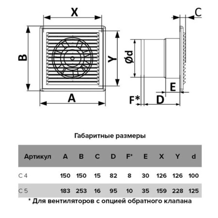 Exhaust Auramax fan with 4s, 150x150 mm, d = 100 mm, 220–240 V-5