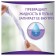 Half up adults for adults Always, invisible, normal plus, 8 pcs.