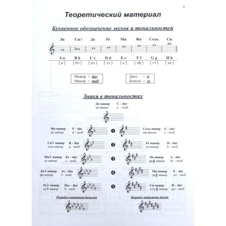 Workbook. Solfeggio 5th grade. Kalinina G. F.-1