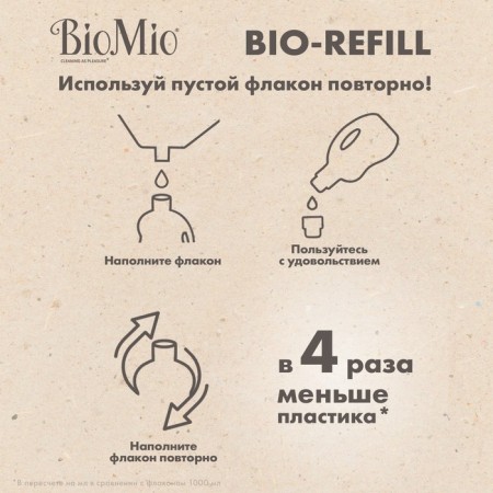 Biomio Bio-Soft Refill, Mandarin, 1 L-7