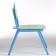 Children's stool stacked Sema Gr.1-3, Green/Blue
