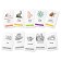 Thematic cards. My first Turkish words. 333 cards for memorization