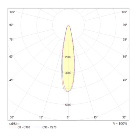 Technical TR003-1-1-12W4K-B, LED, 10 W, 118x188 mm, 900 lm, 4000k, black-3