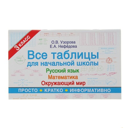 All tables for grade 3. Russian language. Mathematics. The world. Uzorova O.V., Nefyodova E.A.