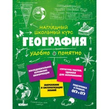 Directory. Geography. Kuklis M.S.