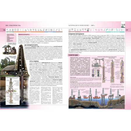 Full encyclopedia "Science and Technique." Schoolboy Yu. K.-5