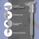 Tygenzirkul tundra, metal, with a depth meter, division price 0.05 mm, 150 mm