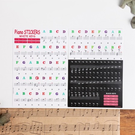 Color stickers on the piano keys, one set, 3 sheets-1