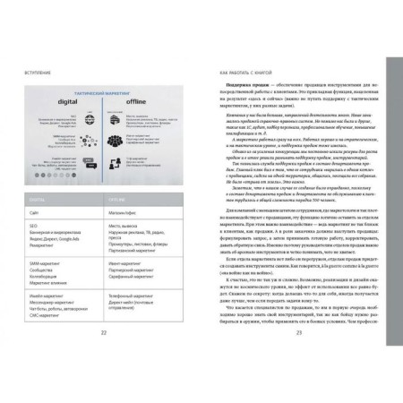 Weapons of sales departments. Systems approach-3